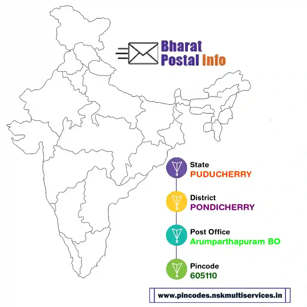 puducherry-pondicherry-arumparthapuram bo-605110